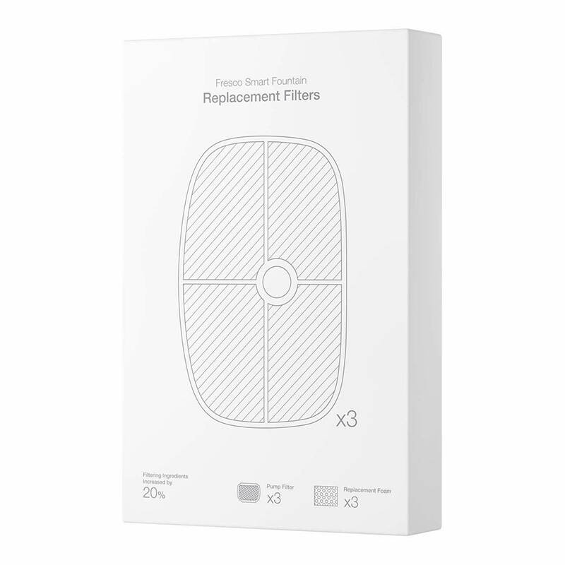 Filtre de Rezervă Petoneer pentru Fântâni Smart, Pachet Complet - imagine 2